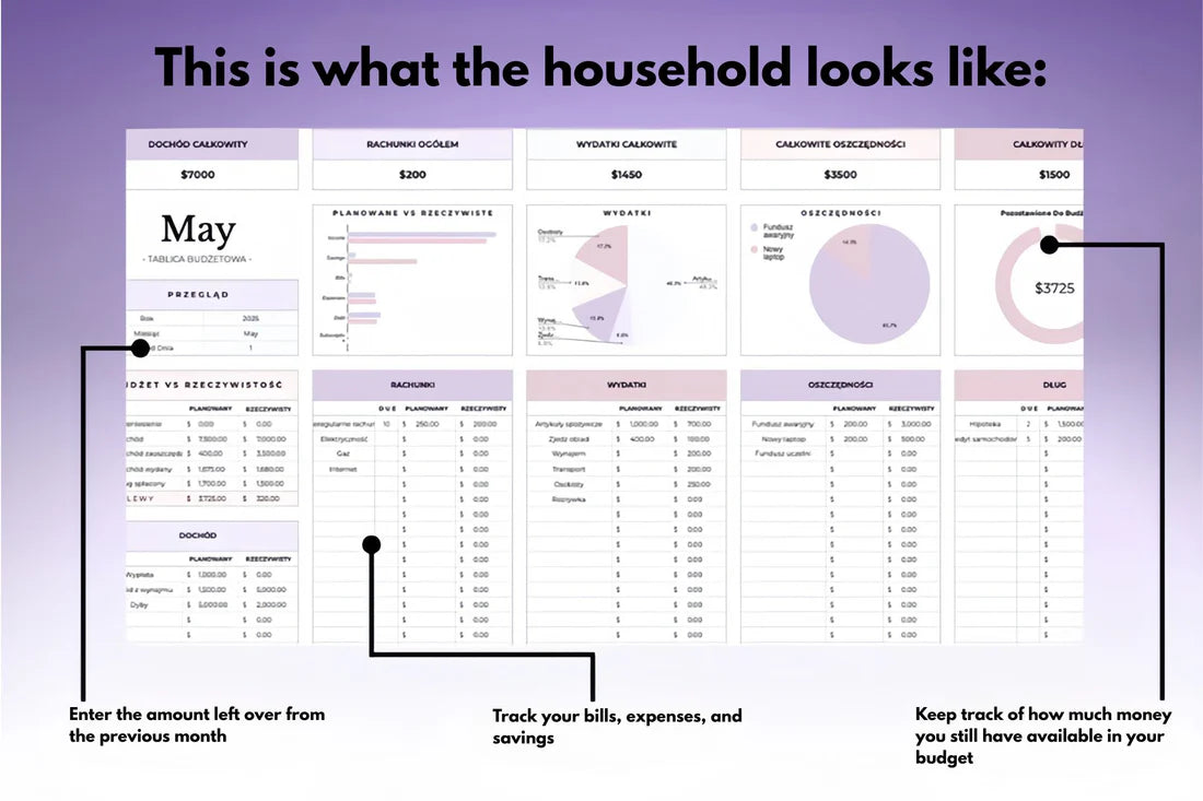 Budgeting template for Excel & Google Sheets (all currencies)
